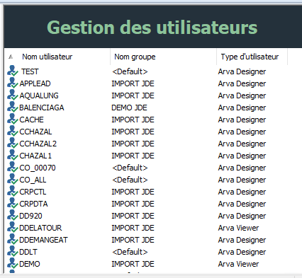 Fenêtre Gestion des Utilisateur