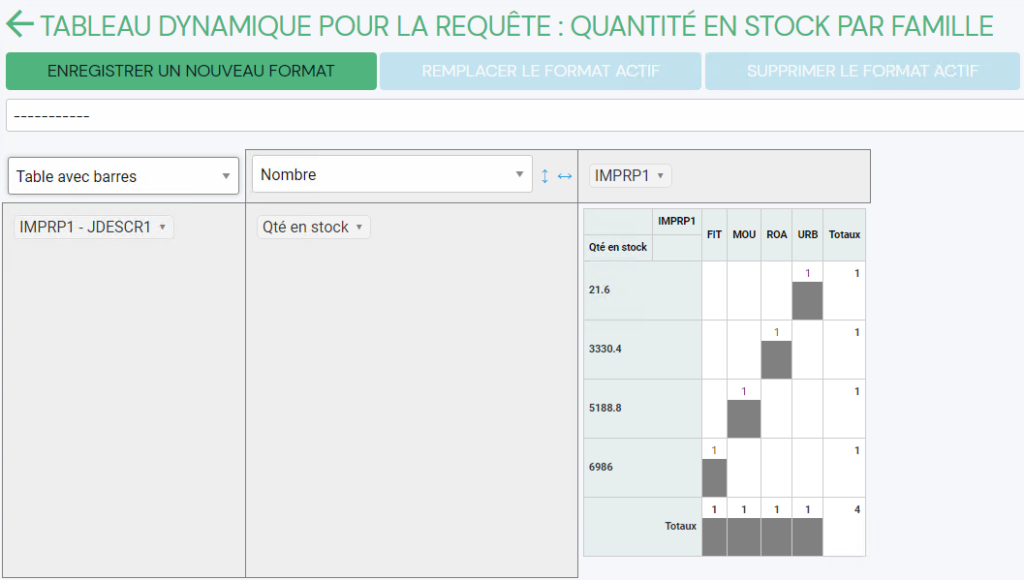 ER Tableau dynamique 1