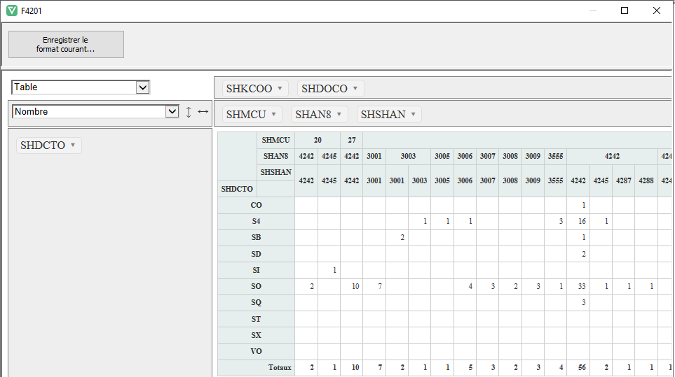 GDC Tableau croisé dynamique